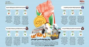 فولاد اکسین