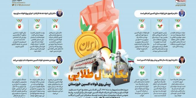 فولاد اکسین